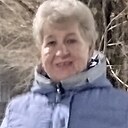 Знакомства: Ирина, 64 года, Шахтинск