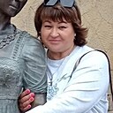 Знакомства: Саша, 57 лет, Ярославль