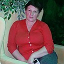 Знакомства: Alla, 58 лет, Кочубеевское