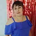 Знакомства: Тетяна Таня, 39 лет, Ужгород