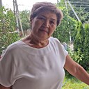 Знакомства: Алтын, 62 года, Караганда