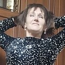 Знакомства: Пара, 41 год, Воронеж