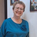 Знакомства: Эля, 63 года, Уфа