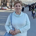 Знакомства: Ангелина, 58 лет, Пласт