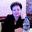 Знакомства: Елена, 57 лет, Брест
