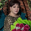 Знакомства: Ирина, 46 лет, Рудный