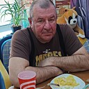 Знакомства: Siarhei, 58 лет, Киев