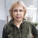 Знакомства: Жанна, 55 лет, Сумы