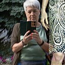 Знакомства: Ната, 55 лет, Челябинск