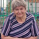 Знакомства: Ткаченко Нина, 70 лет, Балашиха