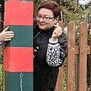 Знакомства: Анжела, 51 год, Лотошино