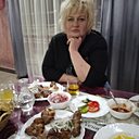 Знакомства: Ольга, 54 года, Нижний Новгород