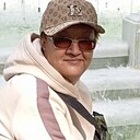 Знакомства: Наташа, 45 лет, Джанкой