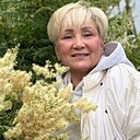 Знакомства: Светлана, 58 лет, Коряжма