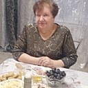 Знакомства: Hataxa, 65 лет, Нижний Новгород