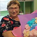 Знакомства: Иришка, 58 лет, Шарья