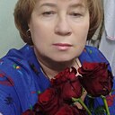 Знакомства: Елена, 59 лет, Павлово