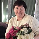 Знакомства: Наташа, 61 год, Воронеж