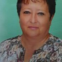 Знакомства: Антонина, 64 года, Волчиха