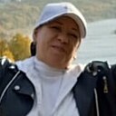 Знакомства: Лена, 55 лет, Нижний Новгород