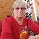 Знакомства: Любовь, 62 года, Карталы