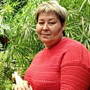 Знакомства: Мария, 42 года, Благовещенск (Башкортостан)