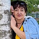 Знакомства: Надежда, 64 года, Киров