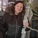 Знакомства: Ольга, 61 год, Ижевск