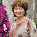 Знакомства: Лидия, 63 года, Усолье-Сибирское