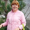 Знакомства: Юлия, 36 лет, Днепр