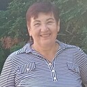 Знакомства: Галина, 65 лет, Воткинск