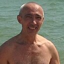 Знакомства: Юрий, 53 года, Зеленокумск