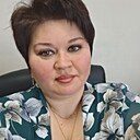 Знакомства: Марина, 45 лет, Пушкино (Московская Обл)