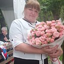 Знакомства: Юлия, 35 лет, Целина