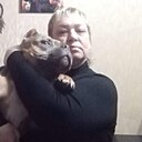 Знакомства: Ольга, 48 лет, Нижний Тагил
