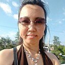 Знакомства: Надин, 38 лет, Иркутск