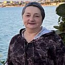 Знакомства: Любовь, 61 год, Миоры