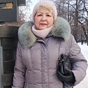 Знакомства: Ls, 61 год, Павлодар