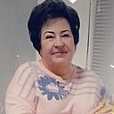 Знакомства: Елена, 60 лет, Михайловск (Ставропольский Край)