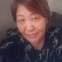 Знакомства: Луиза, 50 лет, Шымкент