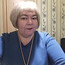 Знакомства: Елена, 50 лет, Люберцы