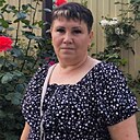 Знакомства: Светлана, 48 лет, Енакиево