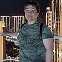 Знакомства: Наталия, 56 лет, Воскресенск