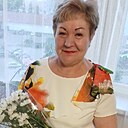 Знакомства: Tatyana, 61 год, Калуга