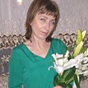 Знакомства: Ирина, 49 лет, Калуга