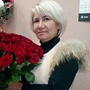 Знакомства: Ирина, 54 года, Магнитогорск