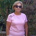 Знакомства: Екатерина, 65 лет, Нижний Новгород