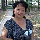 Знакомства: Нина, 65 лет, Россошь