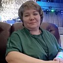 Знакомства: Iive, 40 лет, Тайшет