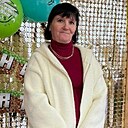 Знакомства: Лариса, 48 лет, Раменское